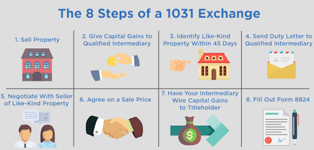 Luxury Mountain LifestylesSummit County Real Estate Brokers Silverthorne, Frisco, Dillon